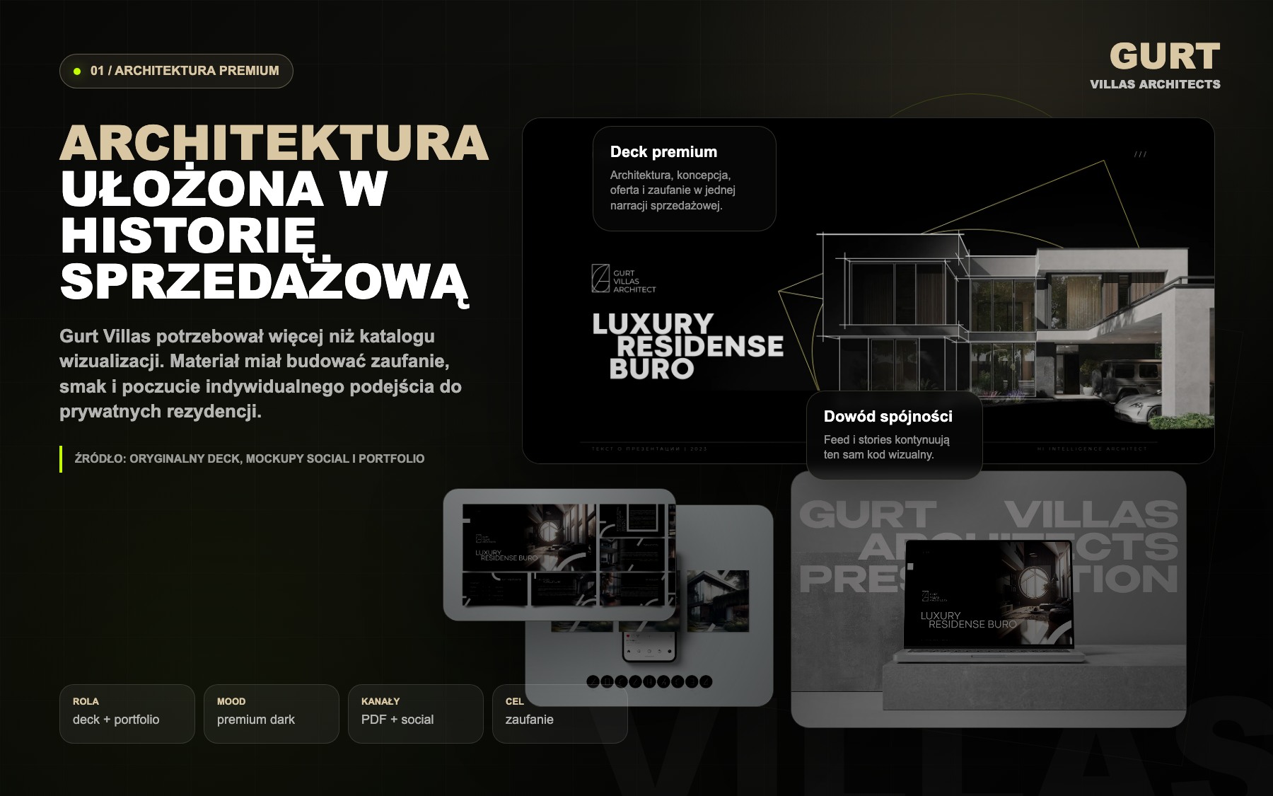 Gurt Villas Architects dark editorial case composition with premium deck, laptop mockup and social assets