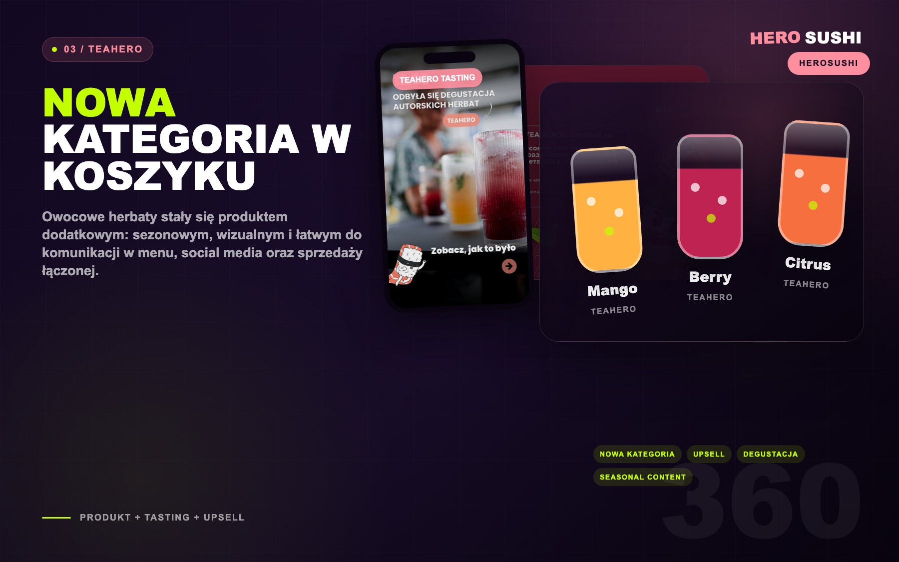 HeroSushi TeaHero product extension with tasting content and fruit tea line