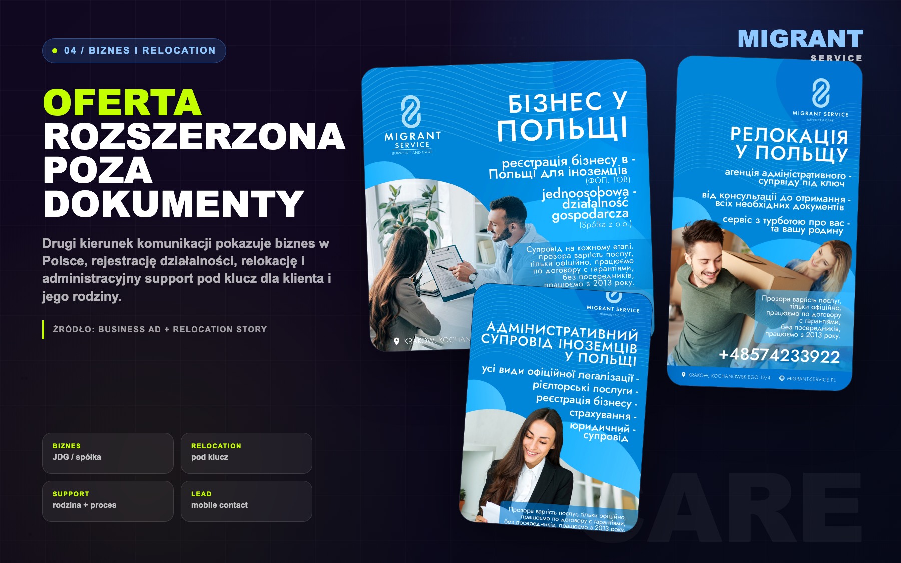 Migrant Service business and relocation campaign board using original ad materials