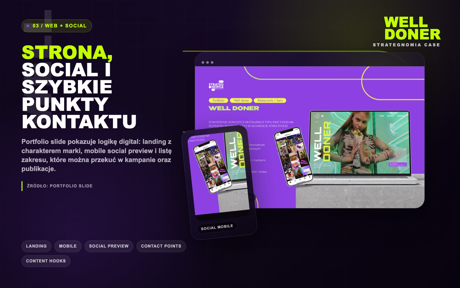 WellDoner website, laptop mockup and mobile social preview adapted from real portfolio slide